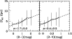 \begin{figure}
\par\includegraphics[width=9cm,clip]{12045f15.eps}
\end{figure}