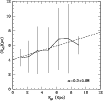 \begin{figure}
\par\includegraphics[width=9cm,clip]{12045f16.eps}
\end{figure}