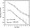 \begin{figure}
\par\includegraphics[width=9cm,clip]{12045f18.eps}
\end{figure}