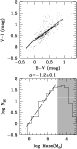\begin{figure}
\par\includegraphics[width=6.7cm,clip]{12045f20.eps}
\end{figure}