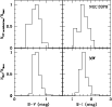 \begin{figure}
\par\includegraphics[width=9cm,clip]{12045f21.eps}
\end{figure}