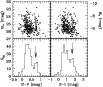 \begin{figure}
\par\includegraphics[width=9cm,clip]{12045f7.eps}
\end{figure}