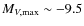 $M_{V,\max}\sim-9.5$
