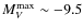 $M_V^{\max}\sim-9.5$