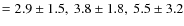 $=2.9\pm1.5,~3.8\pm1.8,~5.5\pm3.2$