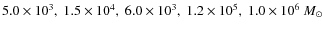 $5.0 \times 10^3,~1.5 \times
10^4,~6.0 \times 10^3,~1.2 \times 10^5,~ 1.0 \times 10^6~M_{\odot}$