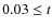 $0.03 \leq t$