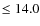 $\leq 14.0$