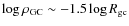 $\log \rho_{\rm GC} \sim -1.5 \log
R_{\rm gc}$