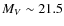 $M_V\sim21.5$