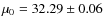 $\mu_0=32.29\pm0.06$