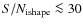 $S/N_{\rm ishape}\la 30$