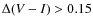 $\Delta (V-I)> 0.15$