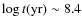$\log t({\rm yr})\sim
8.4$