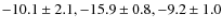 $-10.1\pm2.1, -15.9\pm0.8, -9.2\pm1.0$