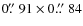 $0\hbox{$.\!\!^{\prime\prime}$ }91 \times 0.\hbox{$.\!\!^{\prime\prime}$ }84$
