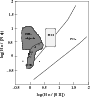 \begin{figure}
\par\includegraphics[width=8cm,clip]{12211fg6.eps}
\end{figure}