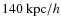 $140~{\rm kpc}/h$
