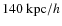 $140~\rm kpc/{\it h}$