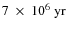 $7~\times~10^6~\rm yr$