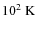 $10^2~\rm K$