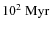 $10^2~\rm Myr$