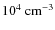 $\rm
10^4~cm^{-3}$