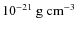 $10^{-21}~\rm g~cm^{-3}$