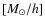 $[ M_{\odot}/{\it h}]$