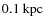 $0.1~{\rm kpc}$