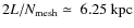 $2L/N_{\rm mesh}\simeq\rm ~6.25~kpc$