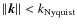 $\Vert{\vec k} \Vert<k_{\rm Nyquist}$