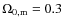 $\Omega_{0,{\rm m}}=0.3$
