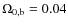 $\Omega_{0,{\rm b}}=0.04$