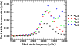 \begin{figure}
\par\includegraphics[height=4cm, clip]{12286fg3}
\end{figure}
