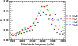 \begin{figure}
\par\includegraphics[height=4cm, clip]{12286fg4}
\end{figure}