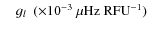 $\quad g_l~~(\times10^{-3}~\rm\mu Hz~RFU^{-1})$