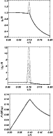 \begin{figure}
\par\includegraphics[width=6.7cm,clip]{12399f2a.eps}\vspace*{3mm}...
....eps}\vspace*{3mm}
\includegraphics[width=6.7cm,clip]{12399f2c.eps}
\end{figure}