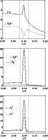 \begin{figure}
\par\includegraphics[width=6.1cm,clip]{12399f3a.eps}\vspace*{3mm}...
....eps}\vspace*{3mm}
\includegraphics[width=6.1cm,clip]{12399f3c.eps}
\end{figure}