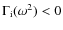 $\Gamma_{\rm i}(\omega^2) < 0$