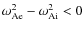 $\omega^2_{\rm Ae} - \omega^2_{\rm Ai}<0$