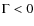 $\Gamma < 0$