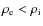 $\rho_{\rm e} < \rho_{\rm i}$