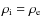 $\rho_{\rm i} =
\rho_{\rm e}$