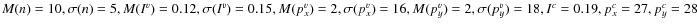 $M(n)=10, \sigma(n)=5, M(I^v)=0.12, \sigma(I^v)=0.15, M(p_x^v)=2, \sigma(p_x^v)=16, M(p_y^v)=2,
\sigma(p_y^v)=18, I^c=0.19, p_x^c=27, p_y^c=28$
