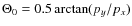$\Theta_0=0.5\arctan(p_y/p_x)$