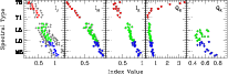 \begin{figure}
\par\includegraphics[width=18.0cm]{10699fg7.eps}
\end{figure}