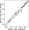 \begin{figure}
\par\includegraphics[width=8.5cm]{10699fg9.eps}
\end{figure}