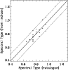 \begin{figure}
\par\includegraphics[width=8.5cm]{10699fg10.eps}
\end{figure}