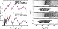 \begin{figure}
\par\includegraphics[width=17.0cm]{10699fg13.eps}
\end{figure}